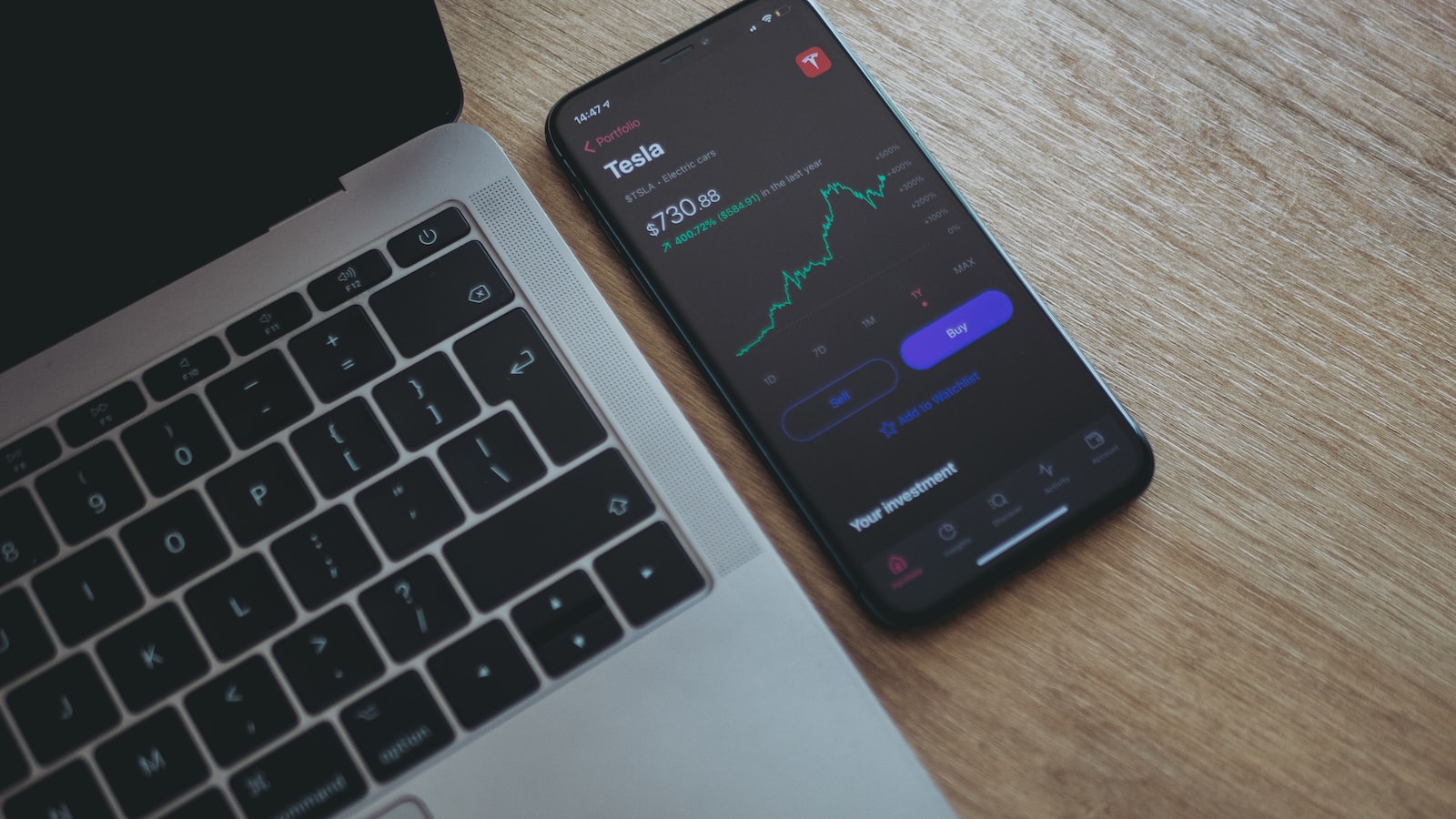 investment