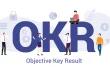 Okr,Objective,Key,Result,Concept,With,Big,Word,Or,Text