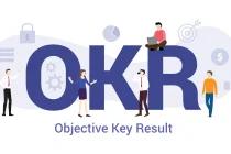 Okr,Objective,Key,Result,Concept,With,Big,Word,Or,Text