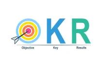 OKR 制定