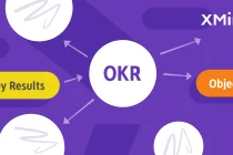OKR