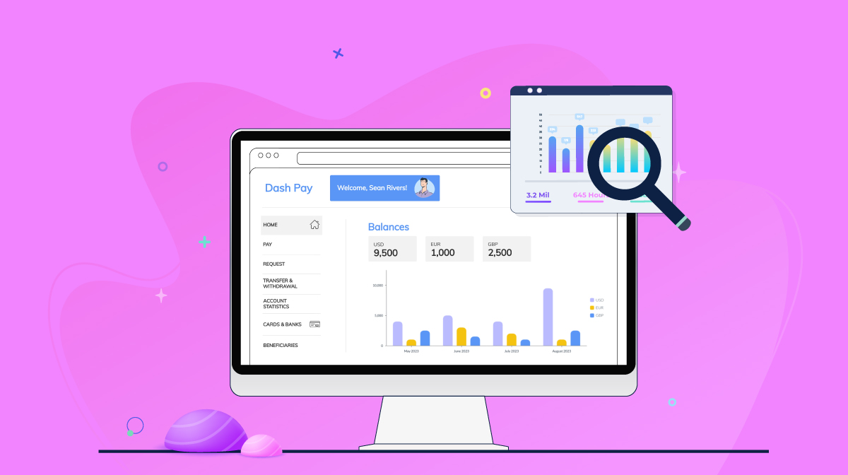 KPI