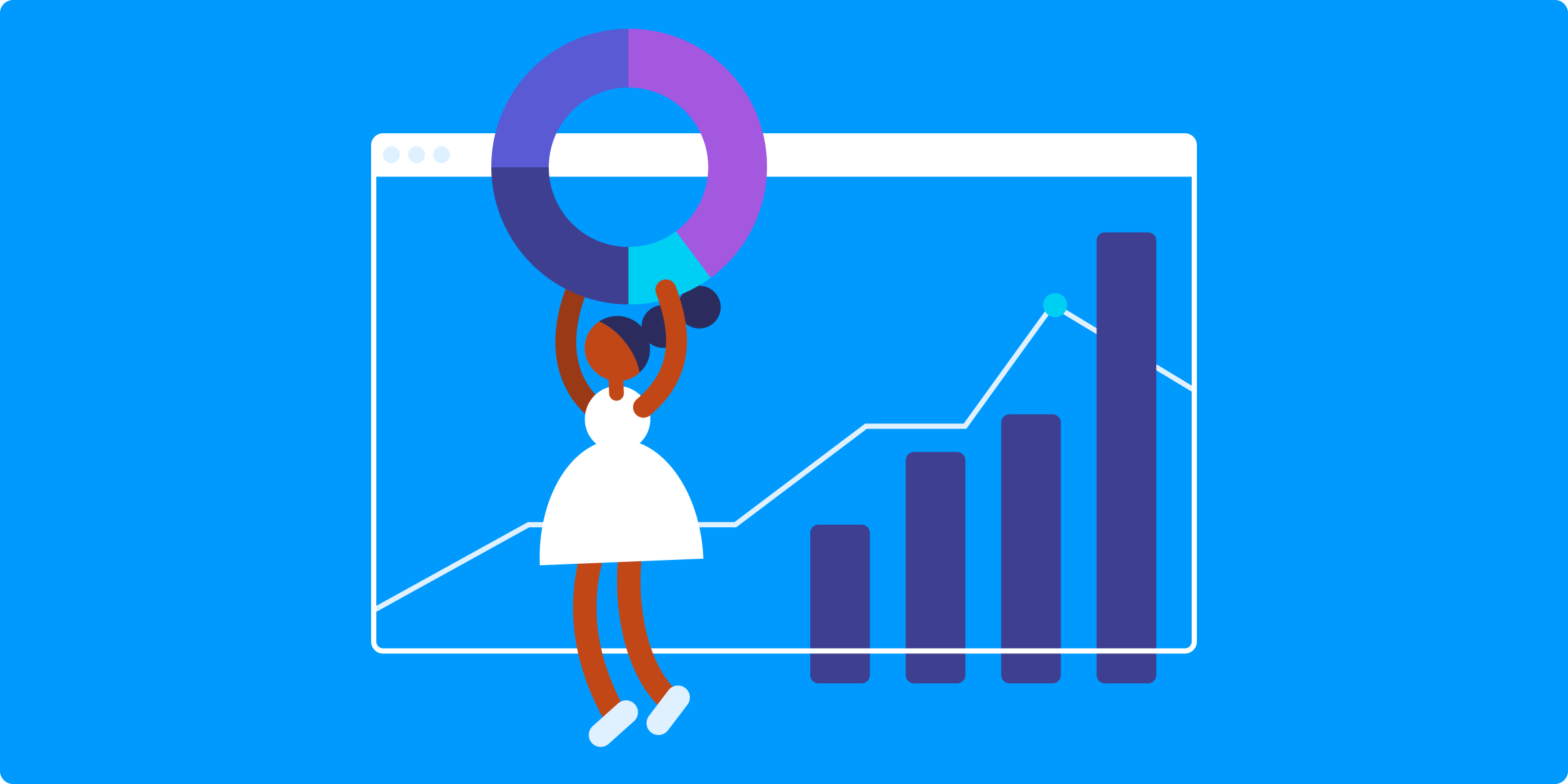 KPI