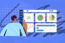 KPI