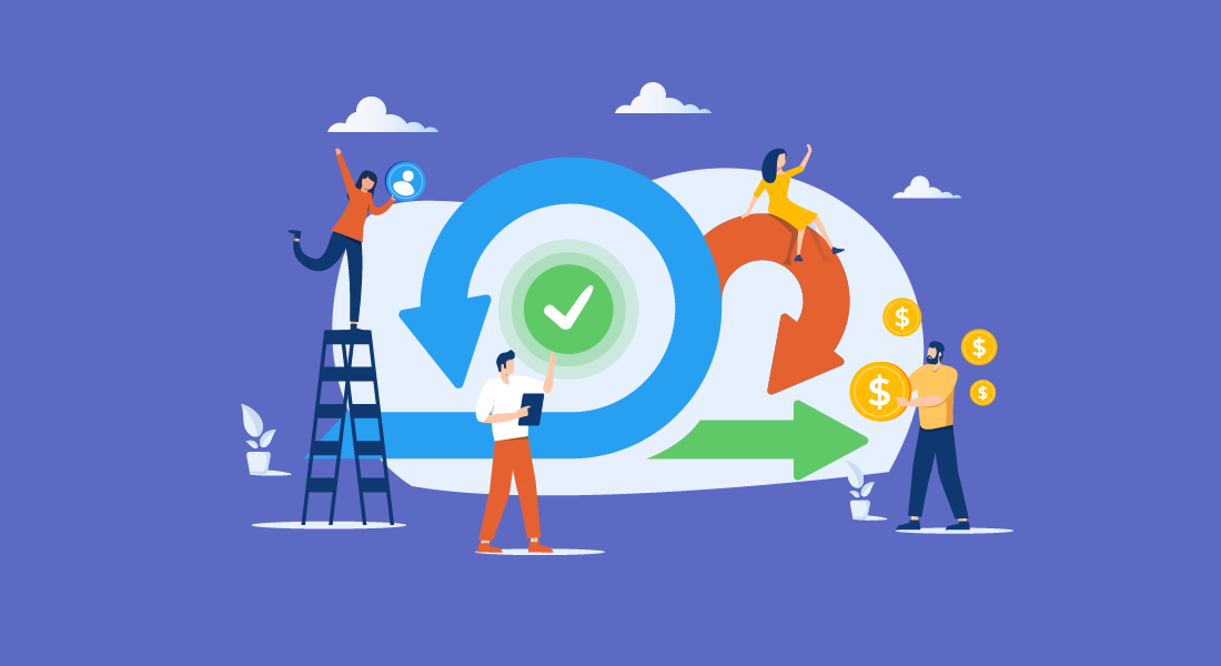 KPI