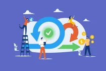 KPI
