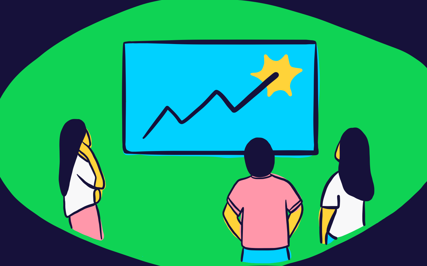 KPI