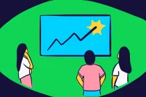 KPI