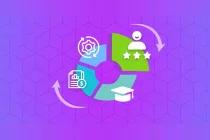 KPI
