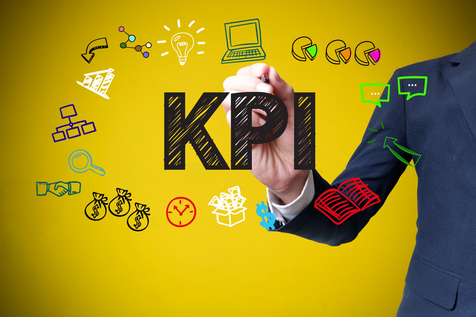 KPI