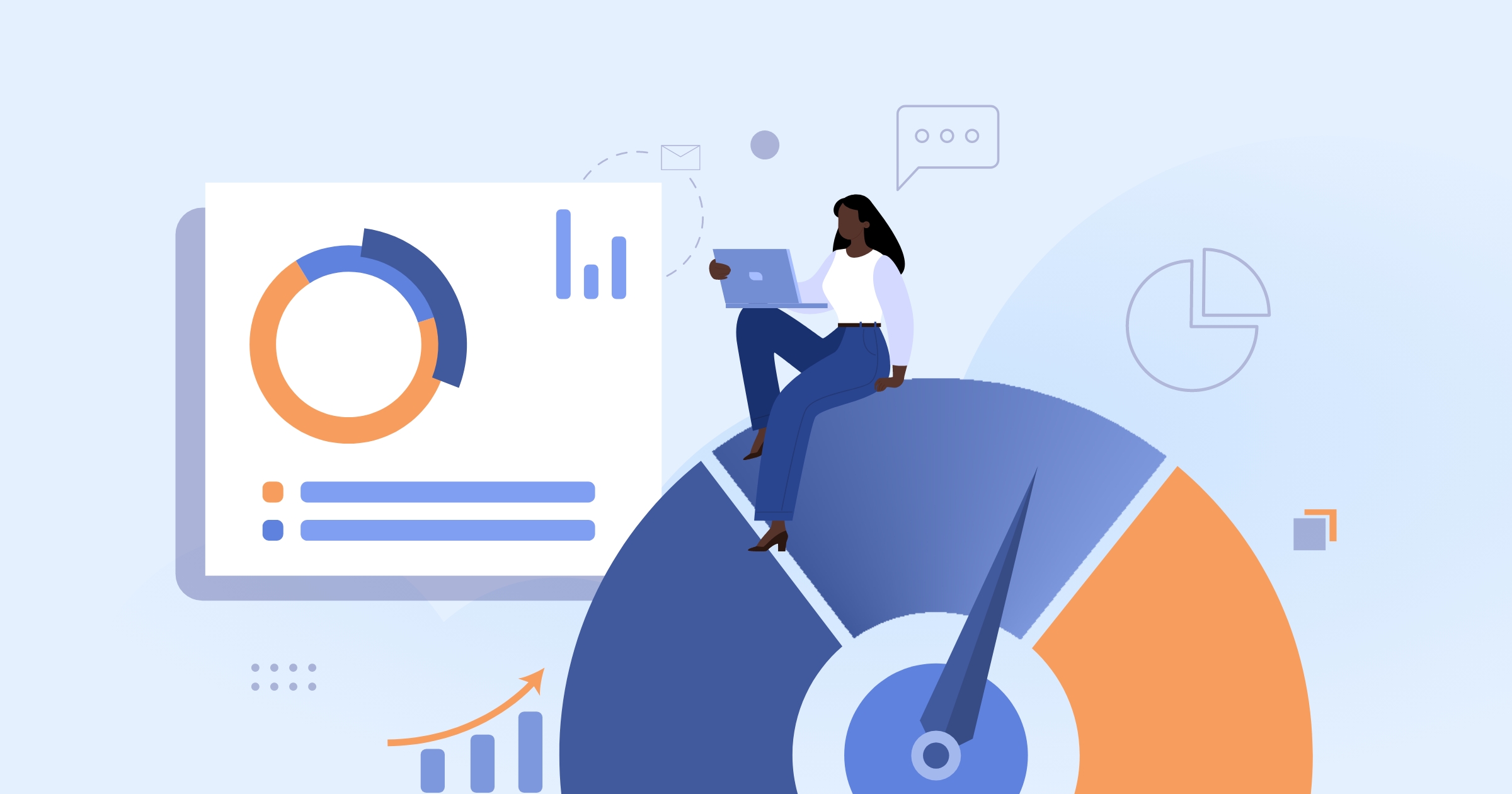 KPI