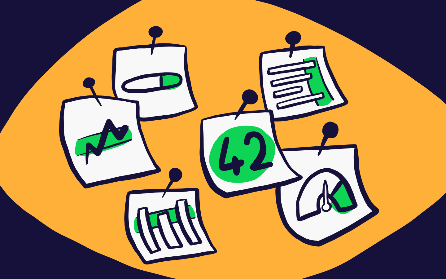 KPIs